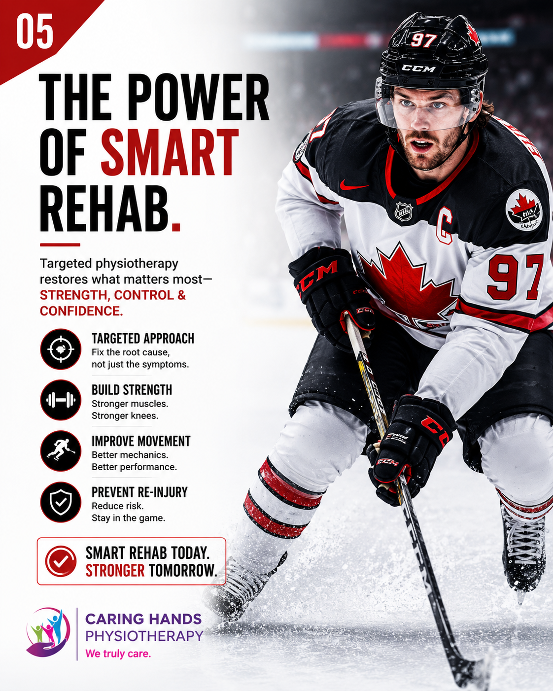 connor-mcdavid-carousel-slide-05-smart-rehabilitation-physiotherapy Sports rehabilitation infographic highlighting the benefits of smart physiotherapy and targeted rehab for strength, stability, movement, and injury prevention inspired by Connor McDavid’s recovery journey.