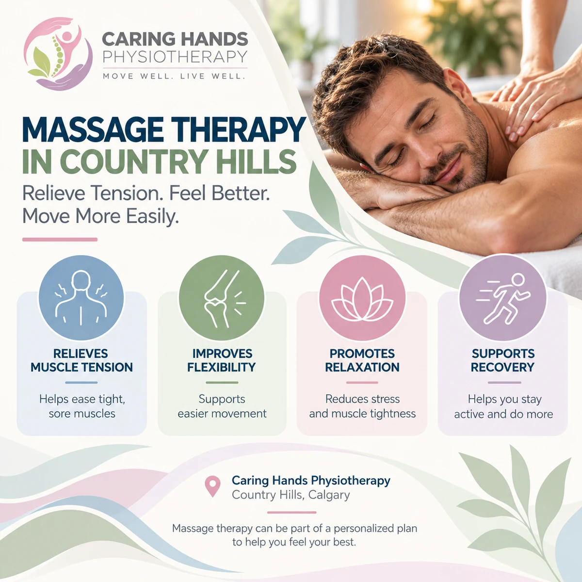 massage-therapy-country-hills-calgary-infographic Massage therapy benefits in Country Hills Calgary